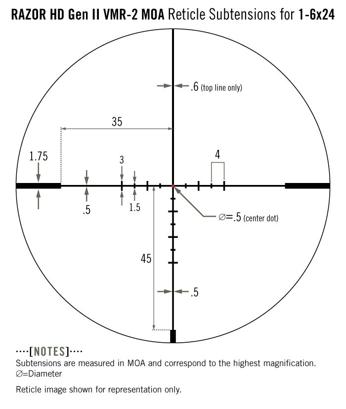 Vortex Vortex Razor HD Gen II-E 1-6×24 VMR-2 MOA reticle diagram reticle