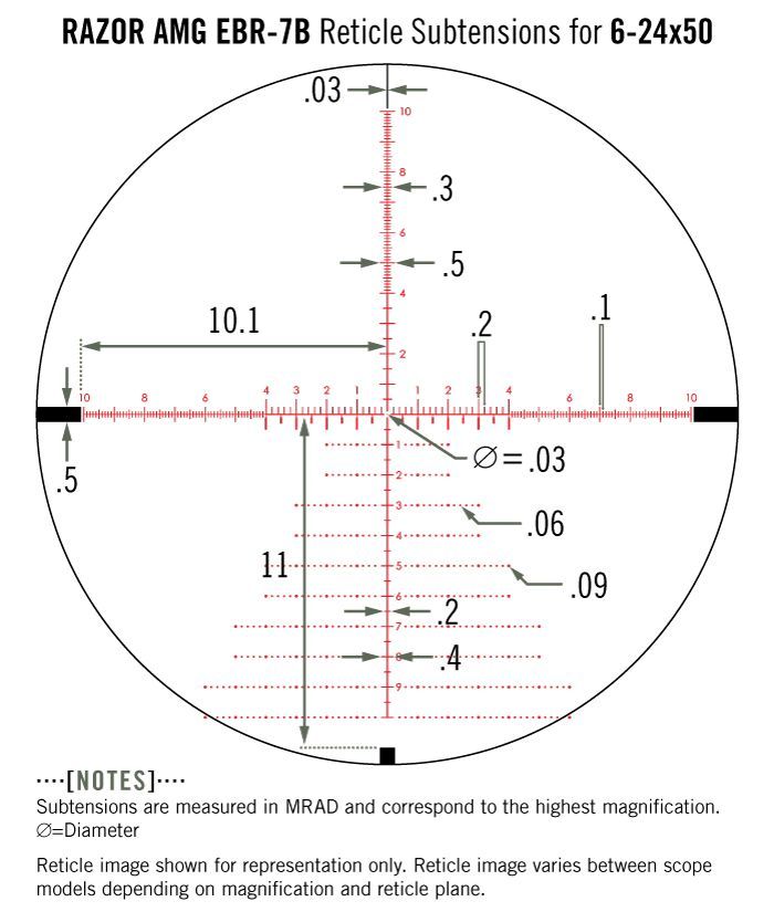 Vortex Vortex Razor HD AMG 6-24×50 EBR-7B MRAD reticle diagram reticle