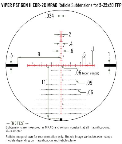 Vortex Vortex Viper PST Gen II 5-25×50 FFP EBR-2C MRAD reticle diagram (discontinued 2020) reticle