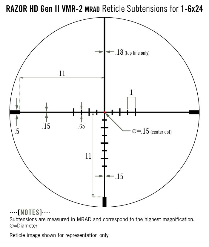 Vortex Vortex Razor HD Gen II-E 1-6×24 VMR-2 MRAD reticle diagram reticle