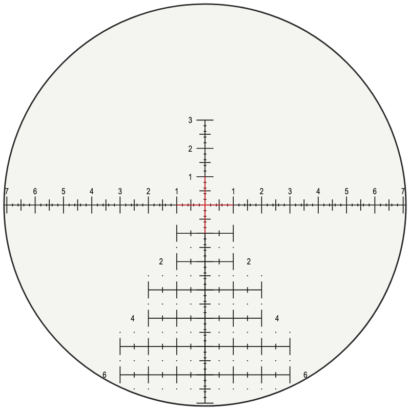 ZEISS ZF-MRi reticle