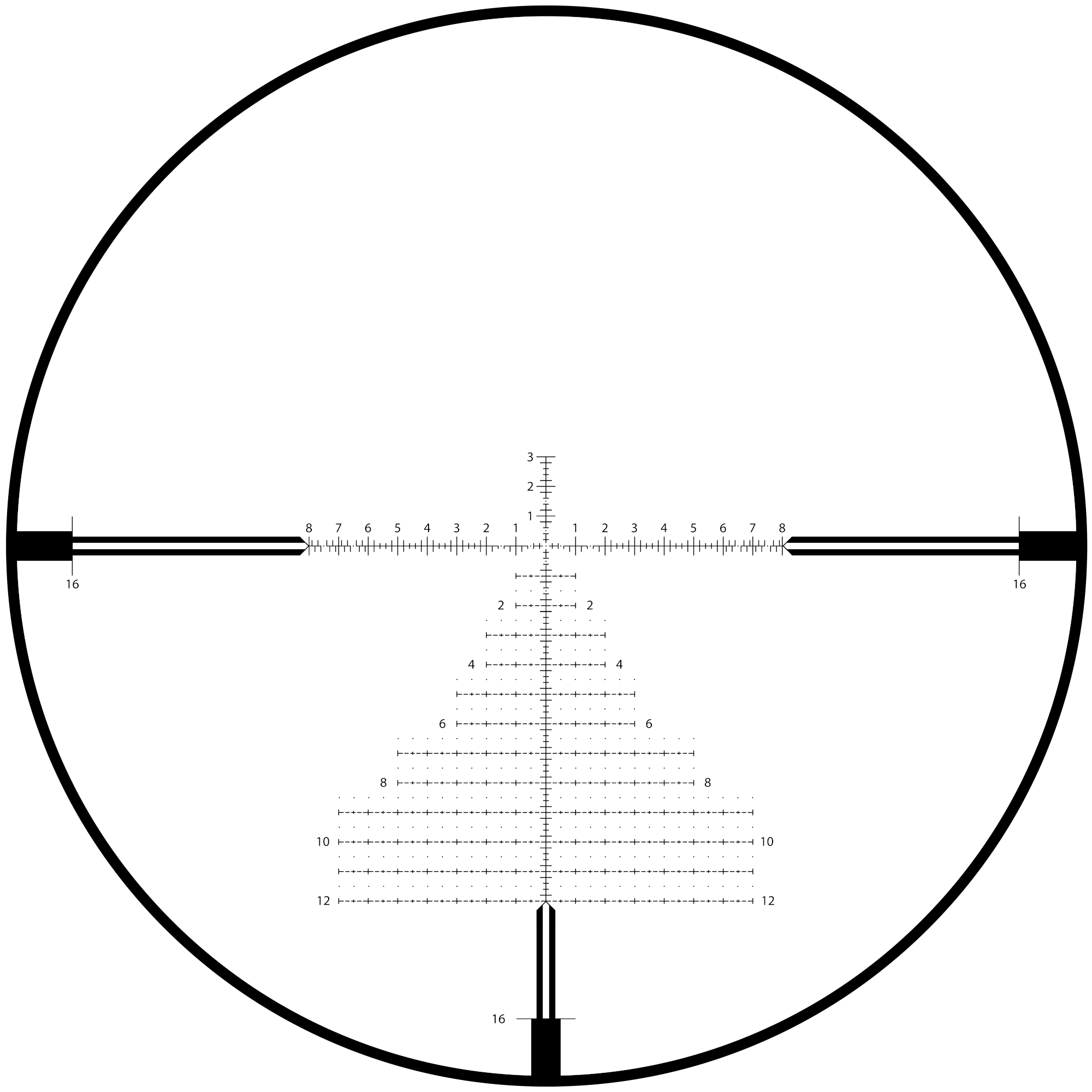 Zeiss ZF-MRi reticle