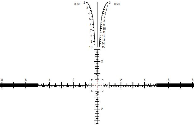 Zero Compromise Optic Target 1 reticle