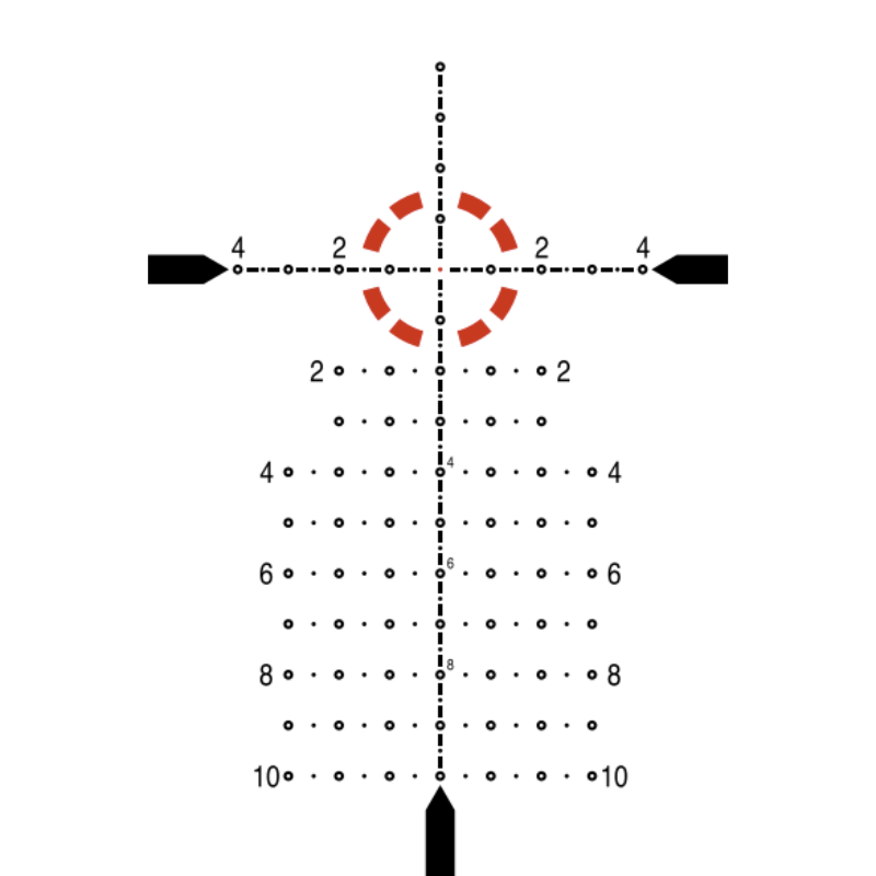Zero Compromise Optic HTR reticle