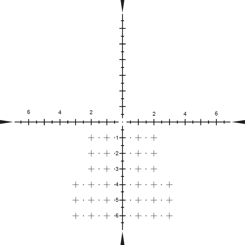 ZeroTech LR Hunter reticle