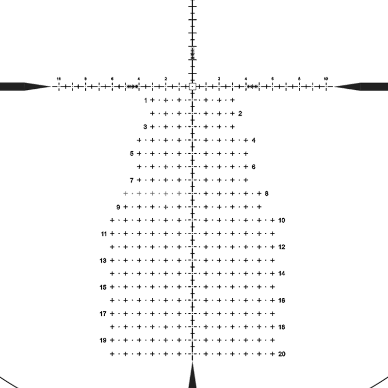 ZeroTech RMG 2 reticle