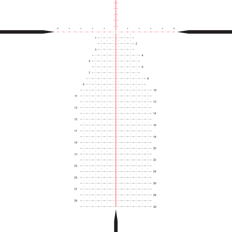 ZeroTech RMG 3 reticle
