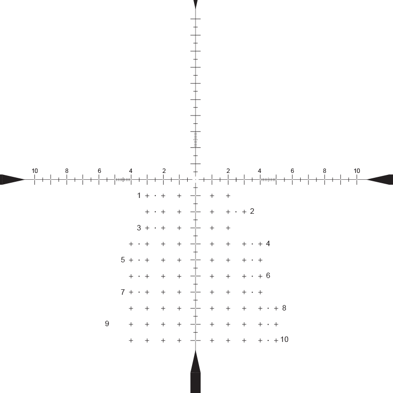 ZeroTech RMG MRAD reticle